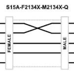 Banner Engineering S15A-F2134X-M2134X-Q