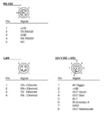 Pepperl Fuchs OPC120W-F200-R2 - Image 3