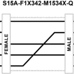 Banner Engineering S15A-F1X342-M1534X-Q