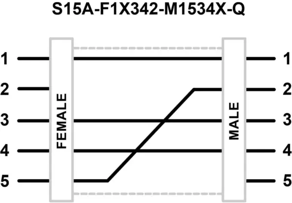 Banner Engineering S15A-F1X342-M1534X-Q