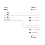 Banner Engineering S15YA12-M124-M124-1M-NAMUR - Image 3