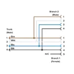 Banner Engineering CSB-M12415M1243M846 - Image 2