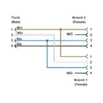 Banner Engineering S15YA24-M124-M124-0.2M - Image 3