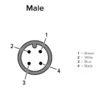Banner Engineering BC-M12F4-M12M4-22-2-SST - Image 3