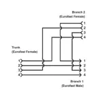 Banner Engineering CSS-M12F48M12M41M12F41 - Image 2