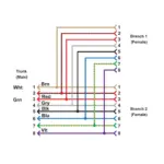 Banner Engineering CSB-M12815M1281 - Image 2