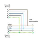 Banner Engineering CSB-UNT525M1251 - Image 2