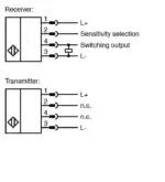 Pepperl Fuchs UBE800-F77-SE2-V31 - Image 3