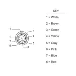 Banner Engineering BR-M12F8R9-2 - Image 2