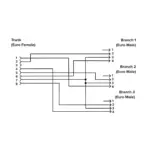 Banner Engineering CSF3A-M12F81M12M41 - Image 2