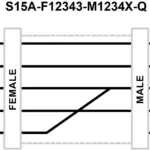 Banner Engineering S15A-F12343-M1234X-Q