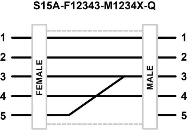 Banner Engineering S15A-F12343-M1234X-Q