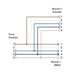 Banner Engineering CSB-M1250M1250 - Image 2