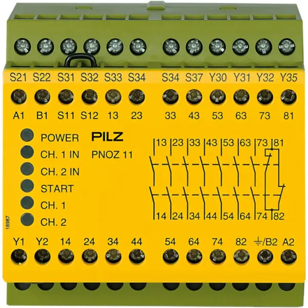 Pilz 774081