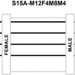 Banner Engineering S15A-M12F4M8M4