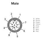 Banner Engineering BC-M12M8-24-2 - Image 2