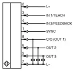 Pepperl Fuchs UDC-18GS-3EP-IO-0,2M-V19 - Image 3