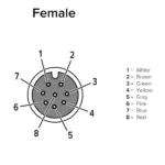 Banner Engineering BC-M12F8-24-1-SF - Image 2