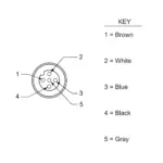 Banner Engineering BR-M12F5F9-1 - Image 2