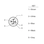 Banner Engineering BR-M12M5R9-0.5 - Image 2