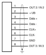 Pepperl Fuchs PCV80-F200-SSI-V19 - Image 3