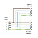 Banner Engineering CSRB-M1250M125.47M125.73 - Image 2