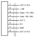 Pepperl Fuchs PXV100-F200-R4-V19 - Image 3