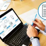 Sick Integration solutions, PLC – Basics