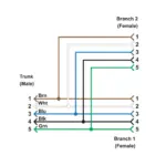 Banner Engineering CSB-M1258M1251 - Image 2