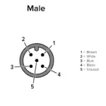 Banner Engineering BC-M12M4-22-2 - Image 2