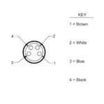 Banner Engineering BR-M8F4R8-1 - Image 2