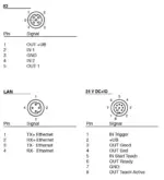 Pepperl Fuchs BIS510P-F201A-60 - Image 3