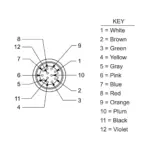 Banner Engineering BR-M12F12R9-0.5 - Image 2