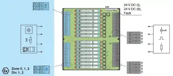 Pepperl Fuchs HiCTB16-UNI-D16SFR-SP-SP