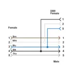 Banner Engineering CSB-M1251FM1251DB9 - Image 2