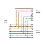 Banner Engineering CSB-M1281M1281B - Image 2