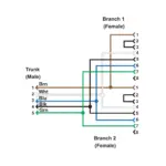 Banner Engineering CSB-M1253.3M1281.6 - Image 2