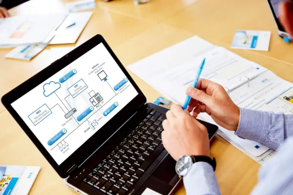 Sick Integration solutions – Basics