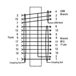 Banner Engineering CSB-M121701USB02M121702 - Image 2