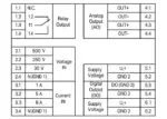 Wago 2857-569 - Image 2