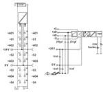Wago 750-564 - Image 3