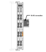 Wago 750-627 - Image 2