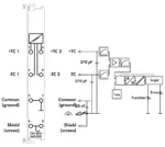 Wago 750-469/040-000 - Image 3
