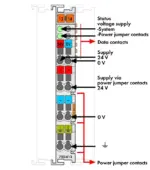 Wago 750-613 - Image 2