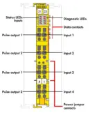 Wago 753-661/000-003 - Image 2