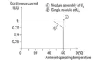 Wago 788-720 - Image 3