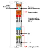 Wago 750-611 - Image 2