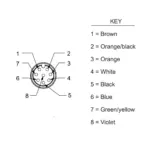 Banner Engineering DEE2R-810D - Image 2