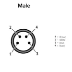 Banner Engineering BC-M8F4-M8M4-24-3 - Image 3