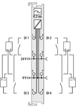Wago 750-403 - Image 4